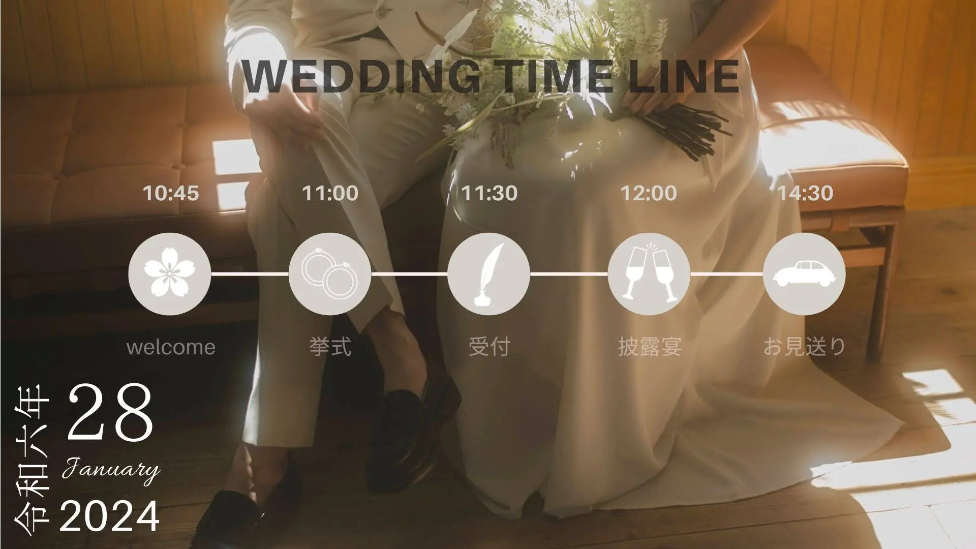 当日のタイムスケジュールの画像